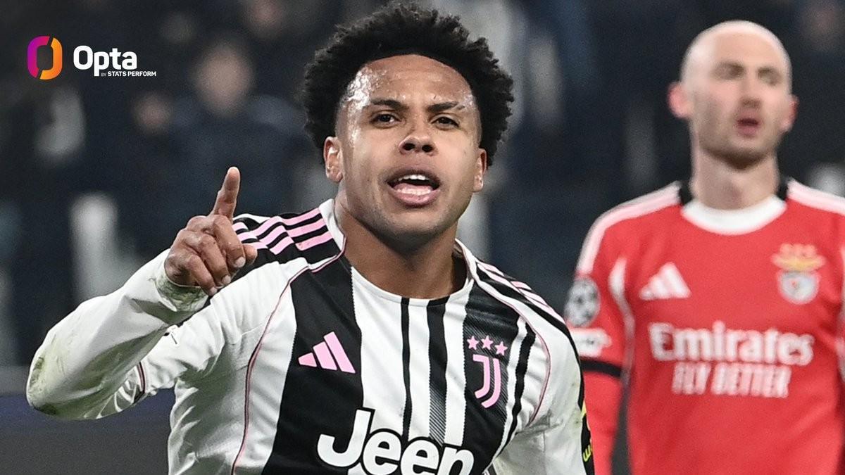 自加盟尤文以来麦肯尼欧冠打进9球,与弗拉霍维奇并列队内第1